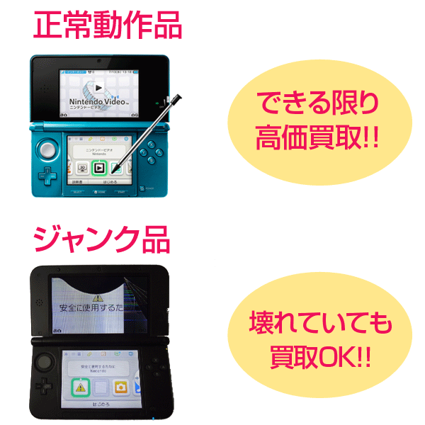 3DS/3DSLLジャンク例