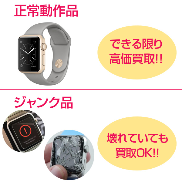 ジャンク品 Apple watch SE 44mm 液晶割れ MKQ63J/A - dzhistory.com