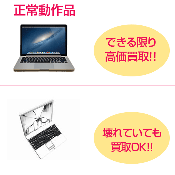 壊れたパソコン(故障品)の処分・買取なら